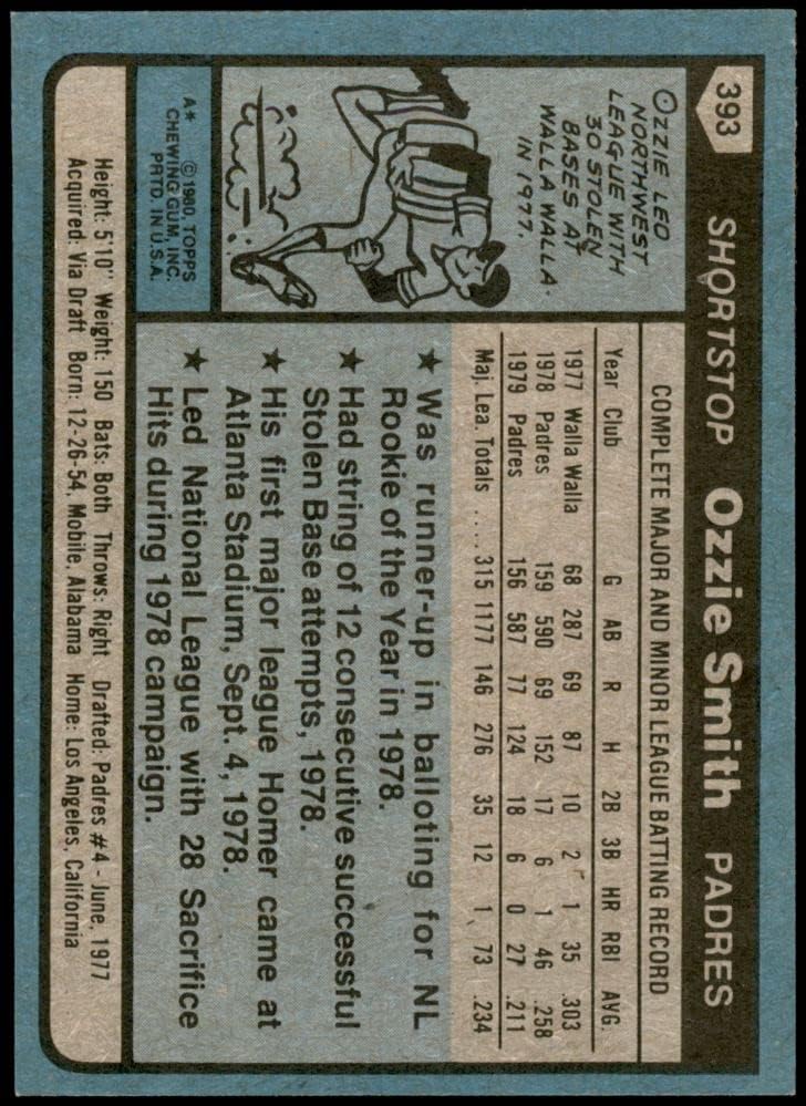1980 FAPPS 393 Ozzie Smith San Diego Padres Nm + Padres
