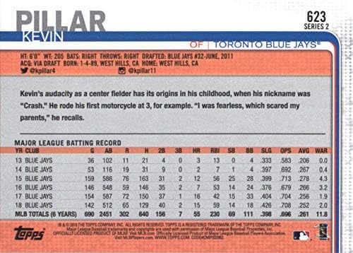 2019 TOPPS # 623 Kevin stub Toronto Blue Jays Baseball Card