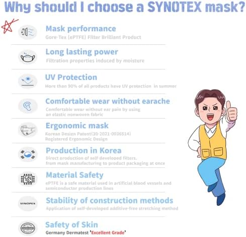 SYNOTEX [50 pojedinačno pakovanje] maska za lice [proizvedeno u Koreji], efikasnost filtera≥94%, struktura