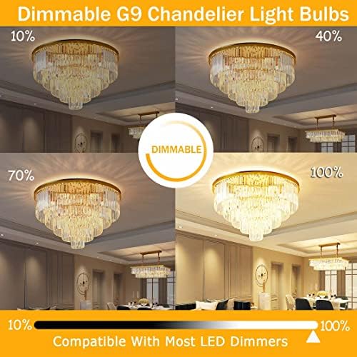 Tupolife G9 LED sijalica sa mogućnošću zatamnjivanja 3.5 W luster sijalice, toplo bela 3000k 400LM G9 Bi