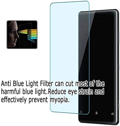 Puccy 2 paketa protiv plavog svjetla zaštitni Film za ekran, kompatibilan sa bizz 32 HB-3211HD LCD TV TPU