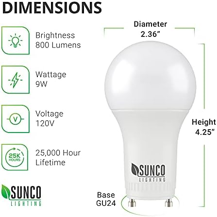 Sunco 16 paket GU24 LED sijalica 2 kraka A19, 5000k dnevno svjetlo, 9W ekvivalentno 60W, zamjena za CFL