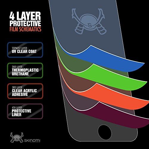 Skinomi zaštitnik kože za cijelo tijelo kompatibilan sa Samsung Galaxy Note 5 TechSkin full cover Clear