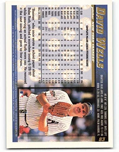 1998 topps 83 David Wells Nm-MT New York Yankees bejzbol