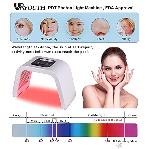 URYOUTH 7 boja LED fotonska maska za lice fotonska lagana terapija podmlađivanja kože Mašina za njegu kože