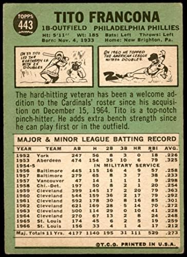 1967. topps 443 Tito Francona Filadelfija Phillies Fair Phillies